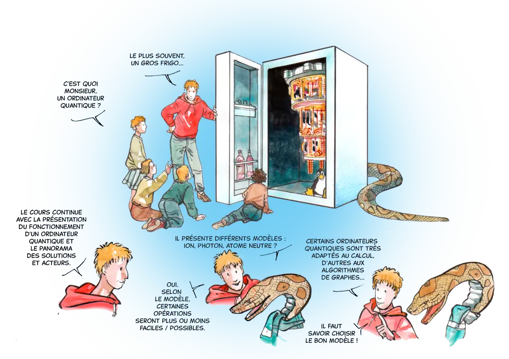 ordinateur quantique dans un frigo, car c'est un frigo