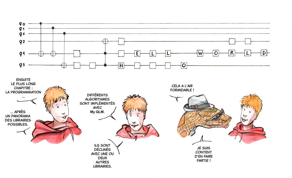 la partition des portes quantique: le programme quantique